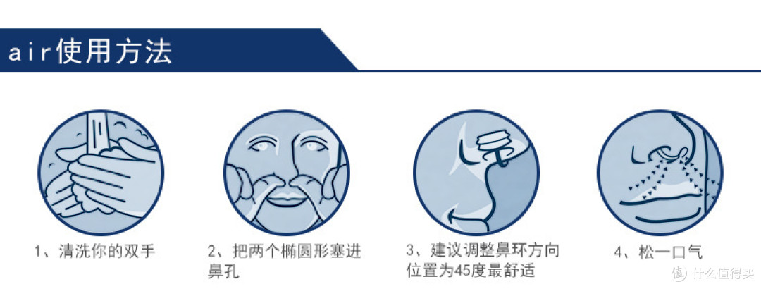 AIR SLEEP/SNORE 睡眠止鼾器