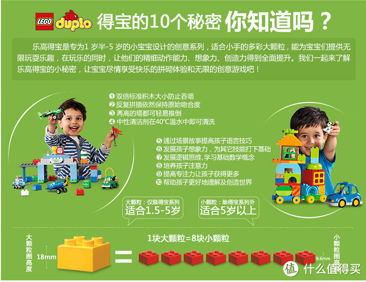 开着火车去远方！ LEGO 乐高 duplo 得宝系列 数字火车 10558