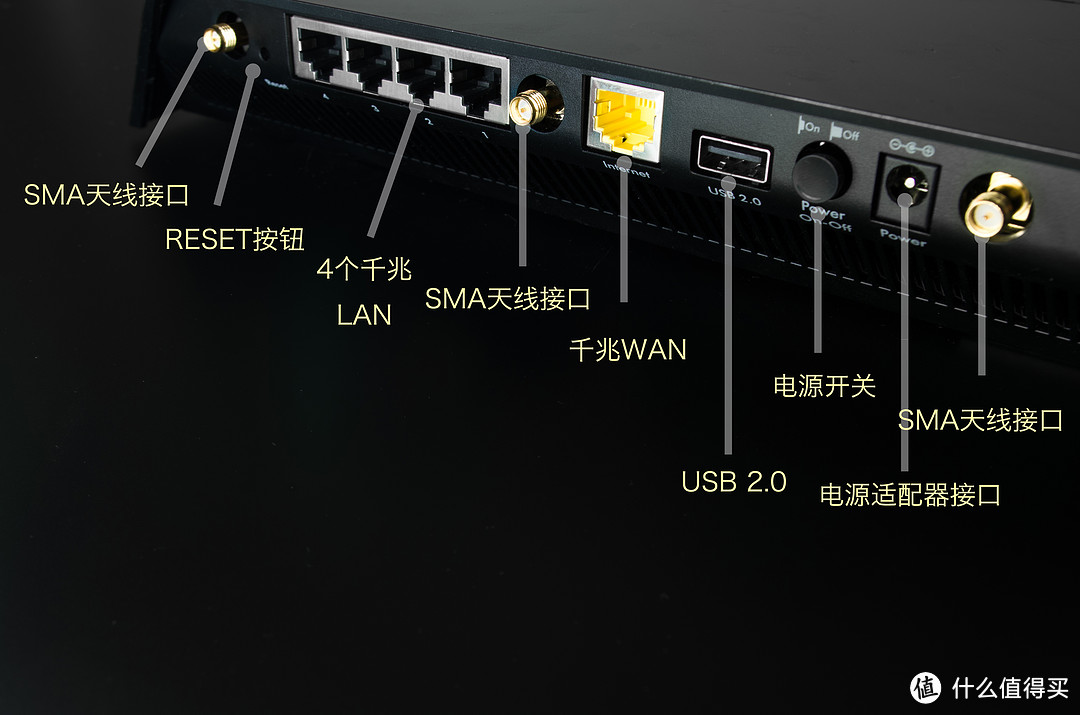 接口一览