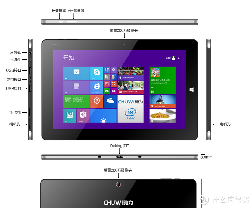 便宜是有代价的：够用就行的 CHUWI 驰为 Vi10 平板电脑