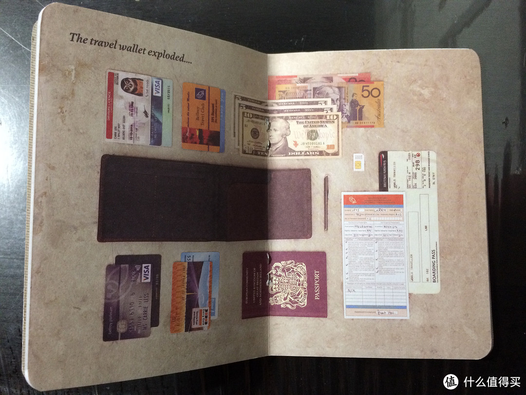 Bellroy Travell 护照钱夹
