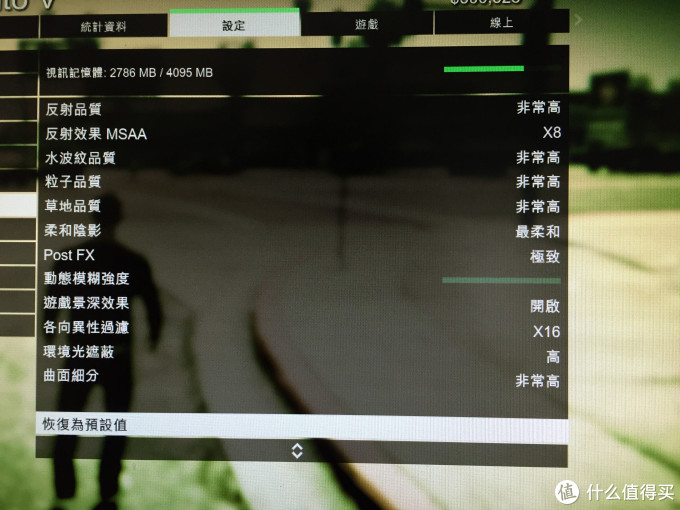 信仰满满!ASUS 华硕 4G显存版 GTX960 显卡