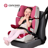 一个普通奶爸的选择：I-SIZE标准的 CONCORD 儿童安全座椅 REVERSO