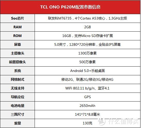 TCL P620M ono 手机