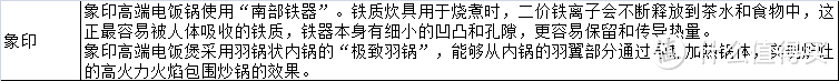 飘香四溢---美的IH电饭煲源香煲评测 （附福库电饭煲对比）