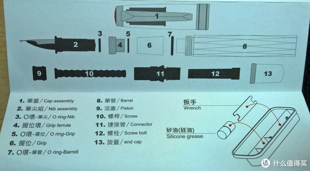 三文堂580钢笔开箱以及鲶鱼墨水简单评测