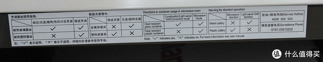 动感光波？格兰仕智能微波炉光波炉评测