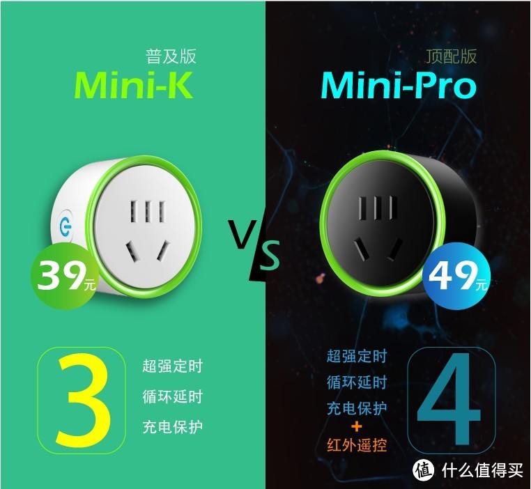 马云家的众（ji）筹（zi）之王--小K Mini K Pro智能微插