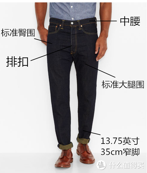 Levi's 李维斯 男裤版型分析