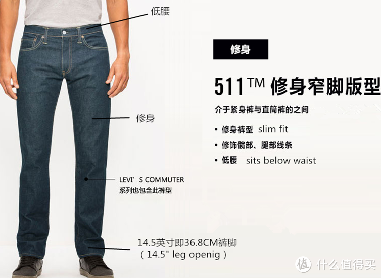 Levi's 李维斯 男裤版型分析