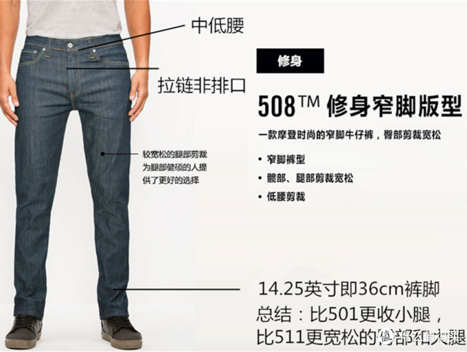 Levi's 李维斯 男裤版型分析