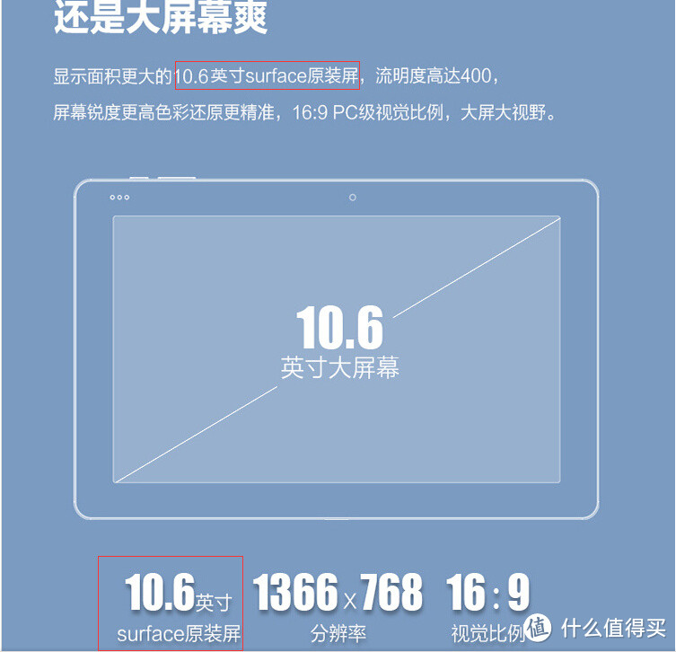 便宜是有代价的：够用就行的 CHUWI 驰为 Vi10 平板电脑