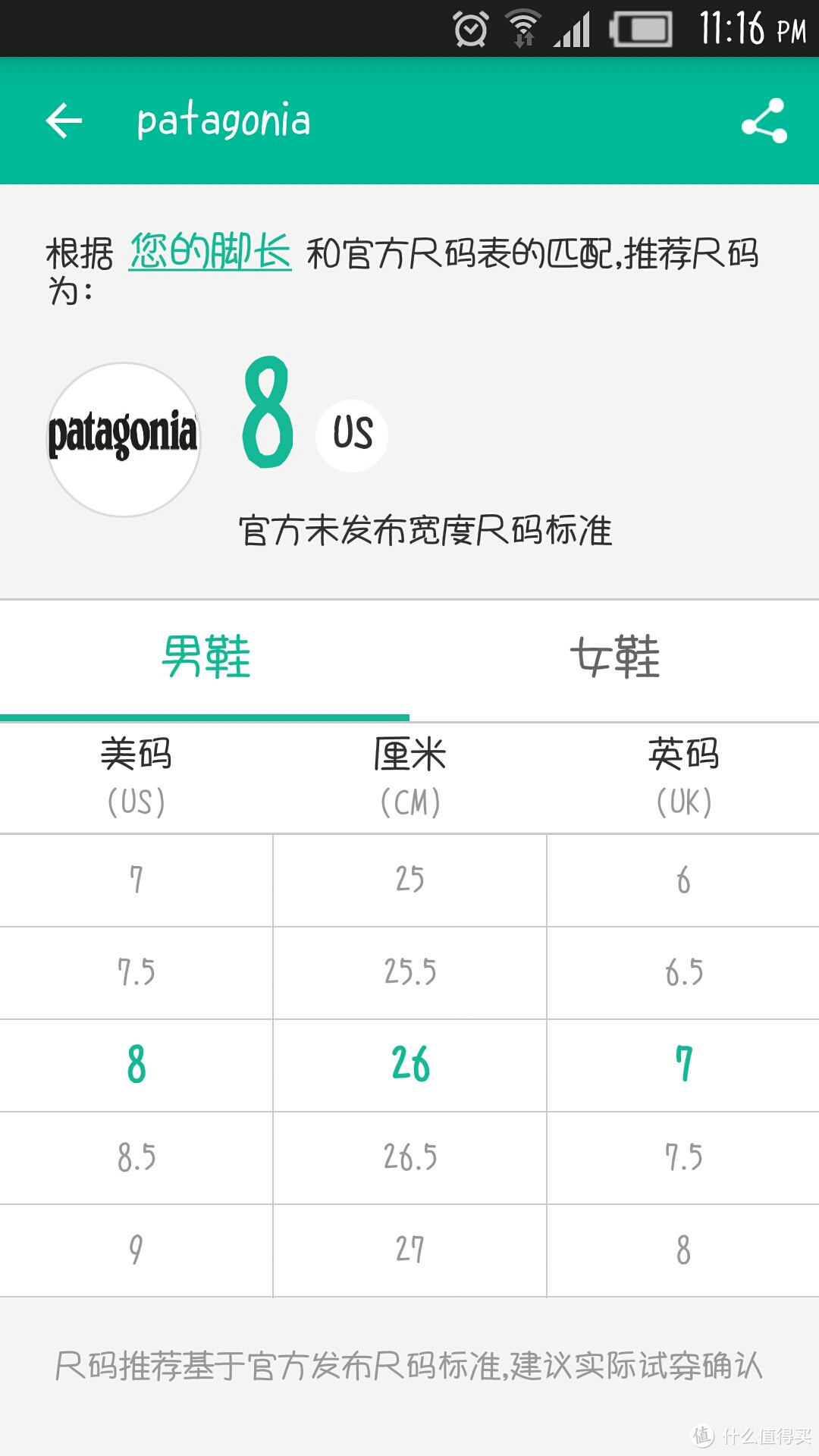 一次失败的女鞋男穿尝试：Patagonia 巴塔哥尼亚 Drifter AC 女款防水徒步鞋