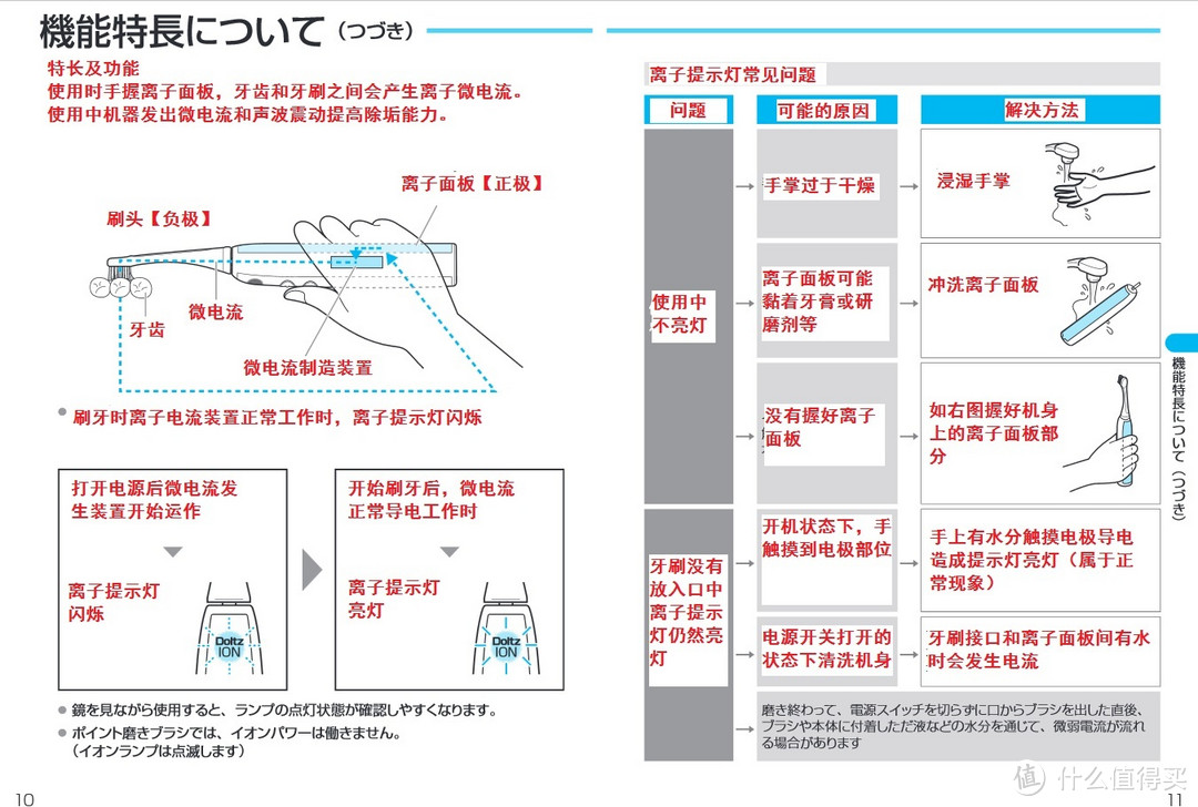 牙刷黑科技：关于 Panasonic 松下 DE-43 电动牙刷的特别技术分析