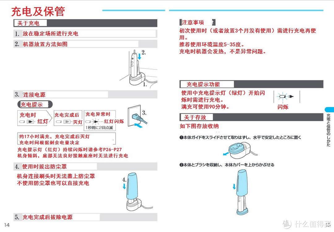 牙刷黑科技：关于 Panasonic 松下 DE-43 电动牙刷的特别技术分析