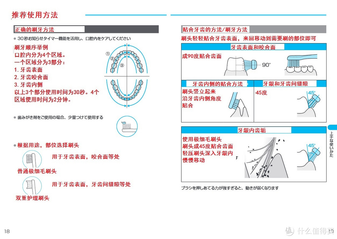 牙刷黑科技：关于 Panasonic 松下 DE-43 电动牙刷的特别技术分析