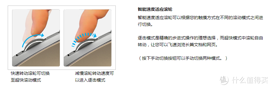 为大革命找一位接班人：Logitech 罗技 MX MASTER 无线办公鼠标 报到