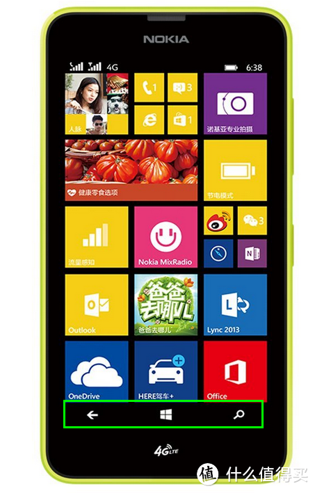 NOKIA 诺基亚 Lumia638 手机两个月使用体会