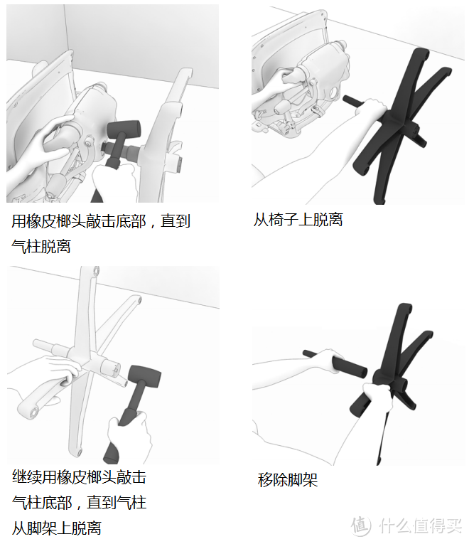 自行更换 Herman Miller 赫曼米勒 Aeron 人体工学椅 气柱的悲催经历