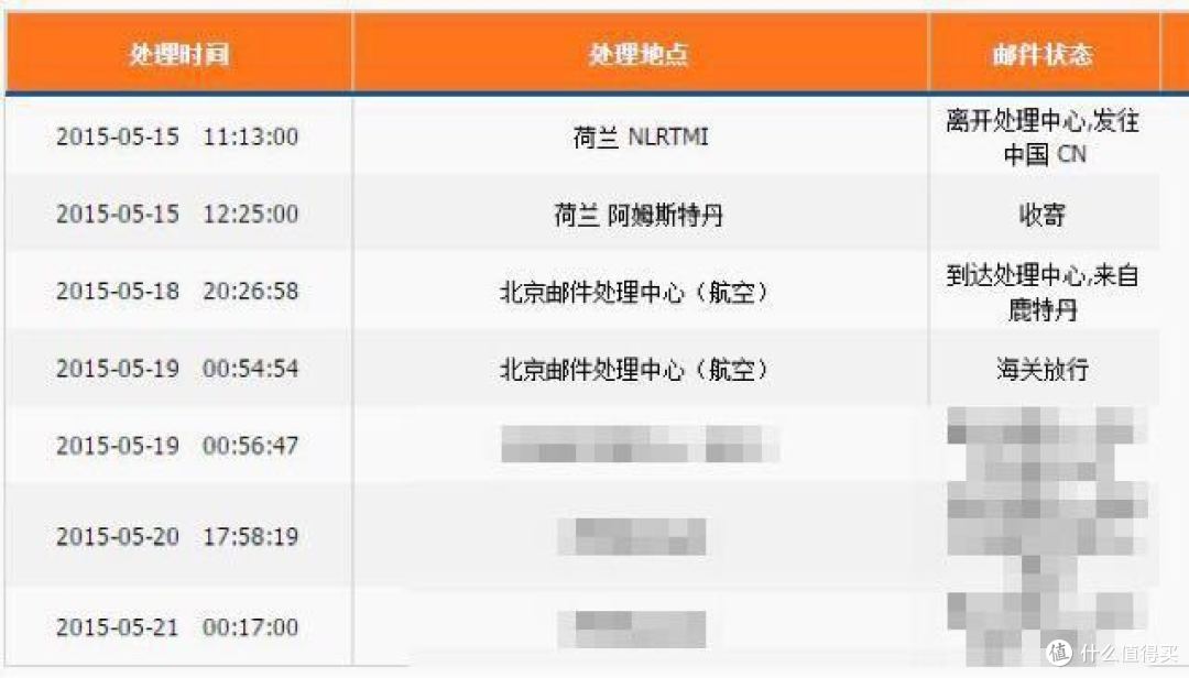 海淘首单FOREO LUNA 洁面仪 开箱体验