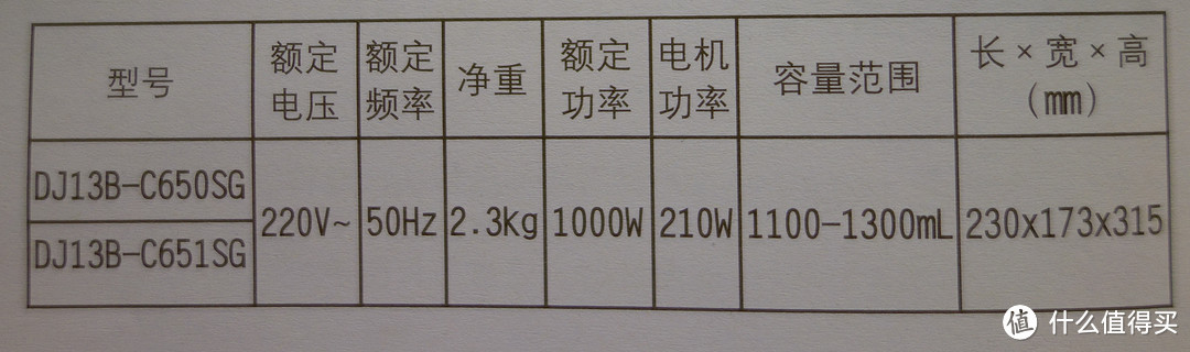 全钢免滤晶刚波浪刀，豆浆机界新小侠：九阳多功能豆浆机（DJ13B-C651SG）