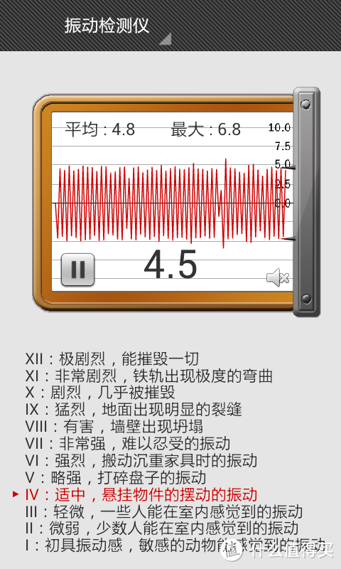 “白领”小记——小狗D-9002家用卧式吸尘器