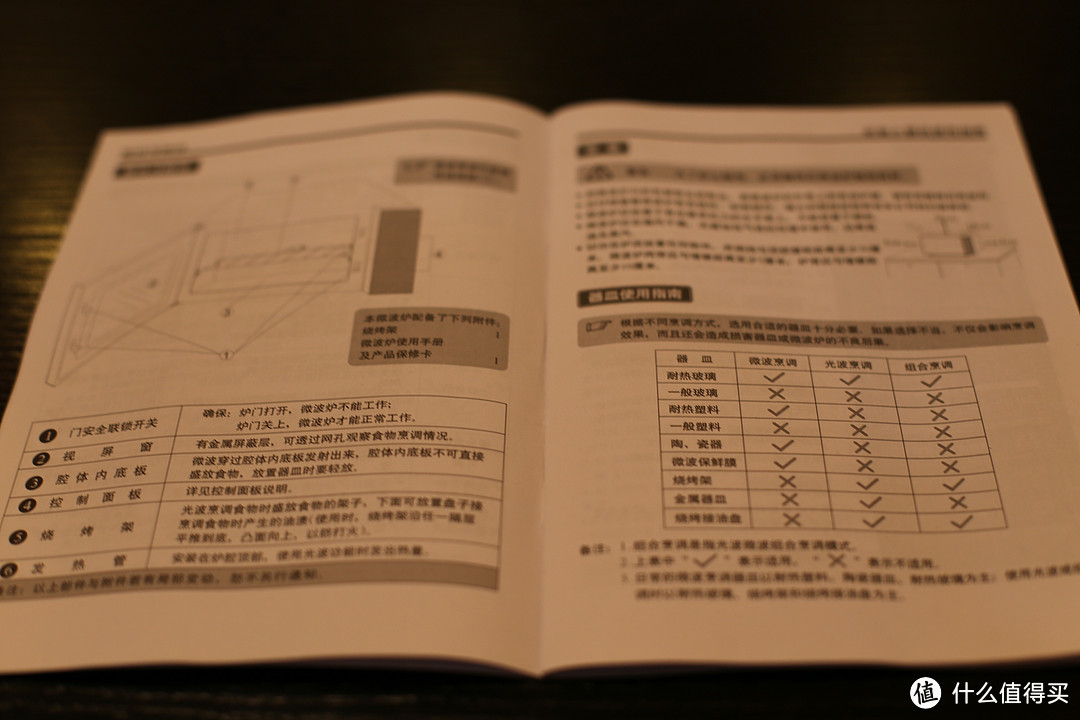 互联网时代的进步---格兰仕智能APP操控的互联网快波炉