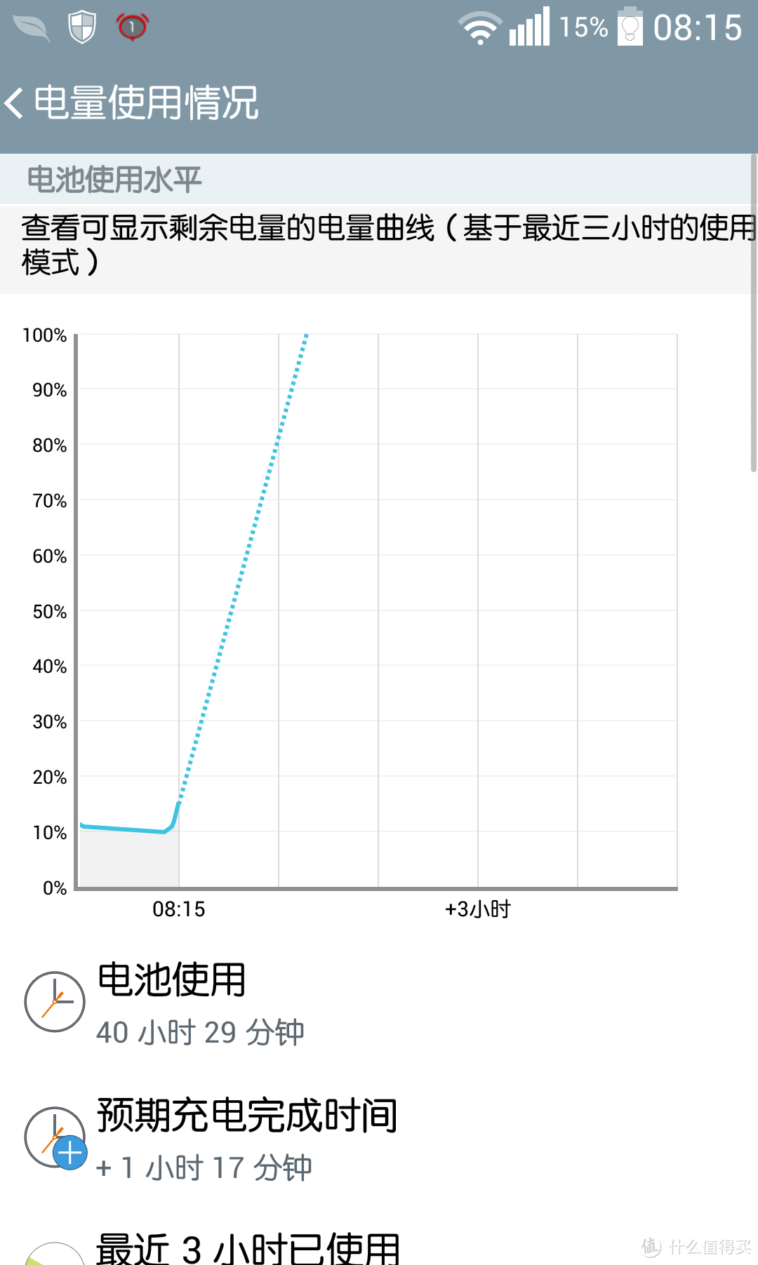 你的酷炫难掩你的肚量——迪奇宝漫威 CT68 美国队长盾牌移动电源