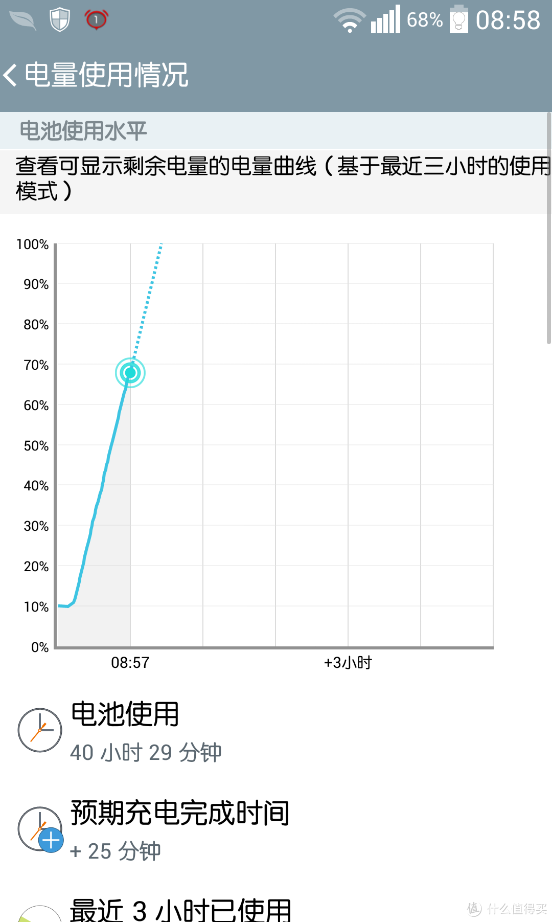 你的酷炫难掩你的肚量——迪奇宝漫威 CT68 美国队长盾牌移动电源