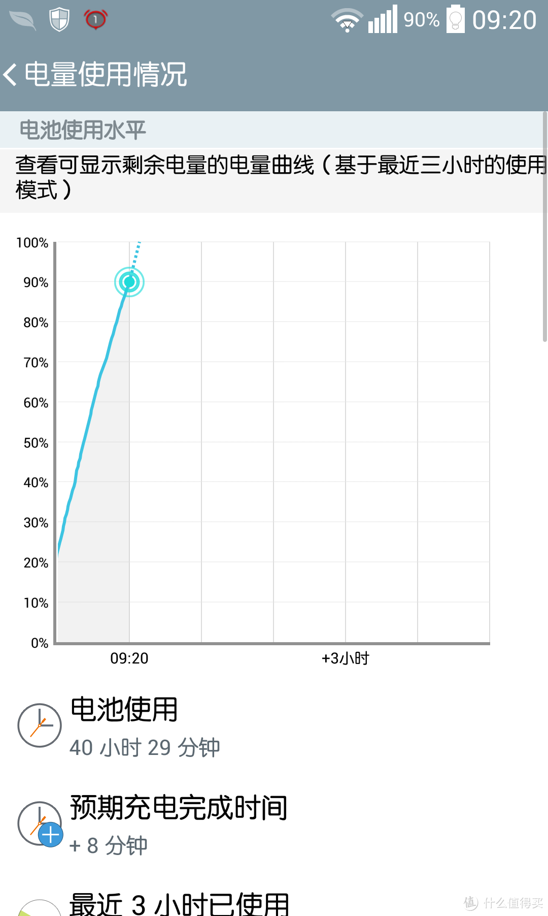 你的酷炫难掩你的肚量——迪奇宝漫威 CT68 美国队长盾牌移动电源