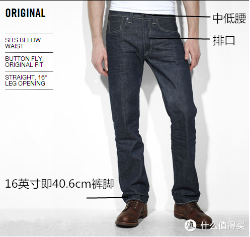 Levi's 李维斯 男裤版型分析