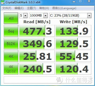 DELL 戴尔 灵越5420 拆机清理和SSD升级作业