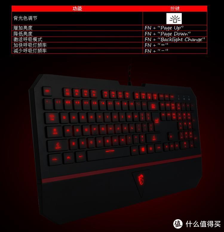 很好，但可以更好——MSI 微星 DS200 鼠标+ DS4100 键盘评测