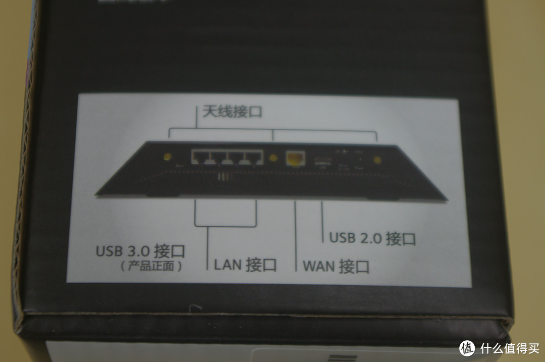 NETGEAR 美国网件 R7000 AC1900M 双频千兆无线路由器评测报告