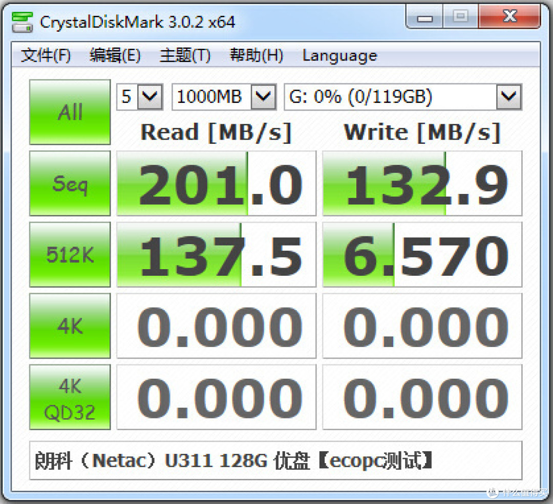 Netac 朗科 U311 USB3.0 U盘测试兼折腾贴