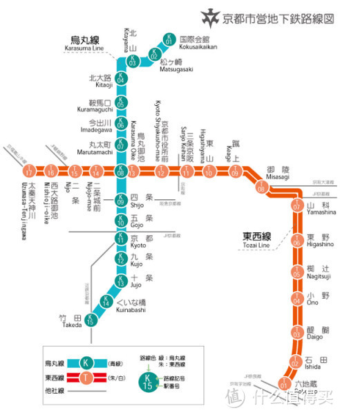 逛吃逛吃的关西行 — 住行在京都