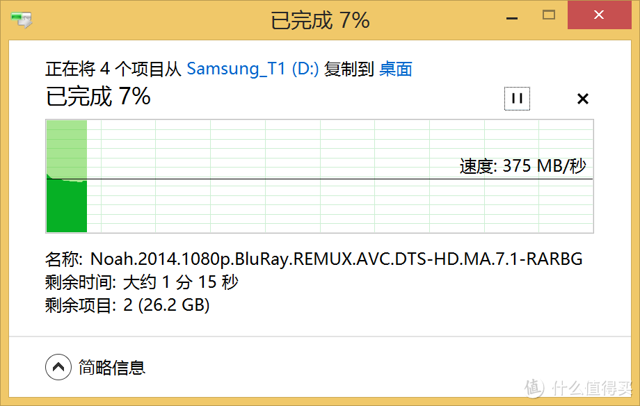 不只是轻薄：SAMSUNG 三星 T1 500G SSD固态移动硬盘