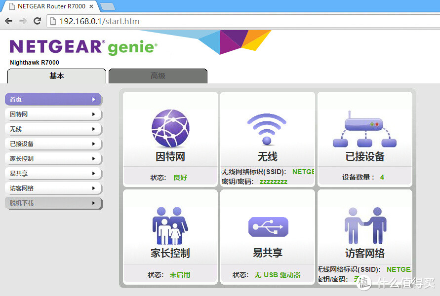 贵有贵的道理：网件夜鹰R7000 拆机测评 加第三方固件