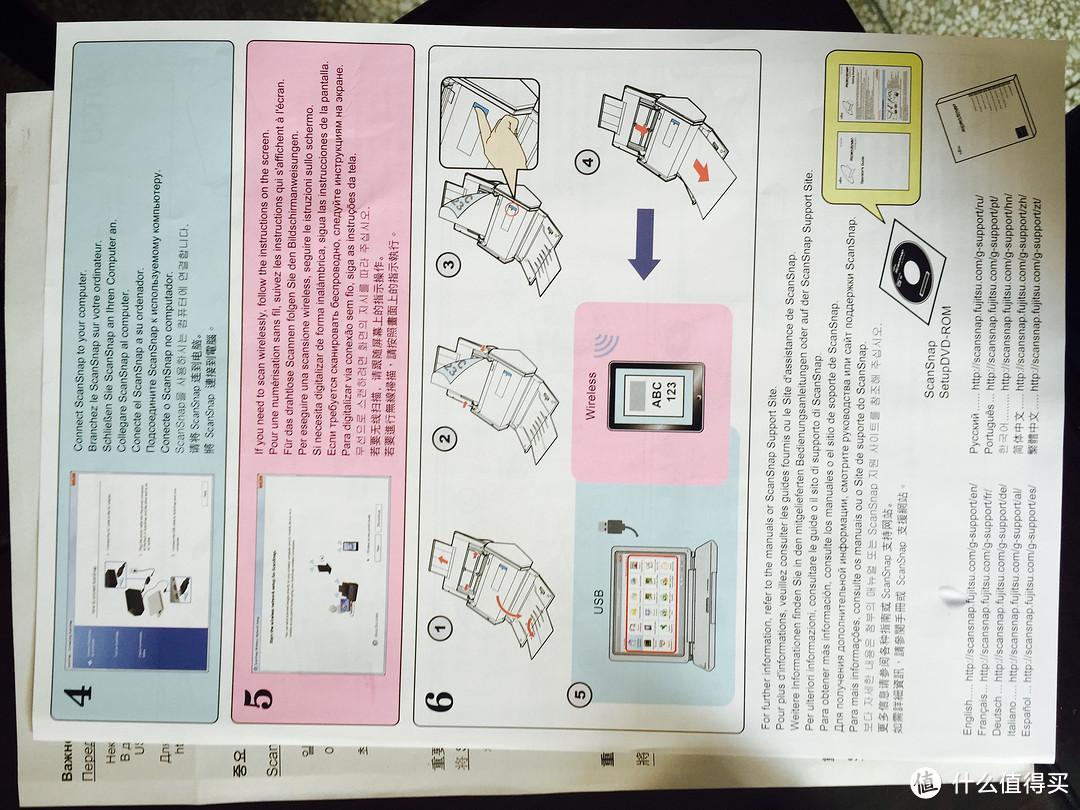 Fujitsu 富士通 ScanSnap iX500 彩色文档扫描仪