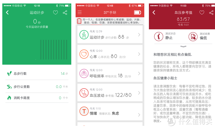 应该是迄今为止百元以内功能最多的手环——37度手环评测
