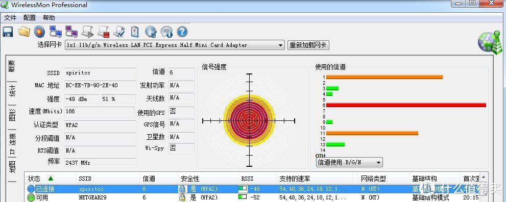 NETGEAR 美国网件 R7000 AC1900M 双频千兆无线路由器评测报告