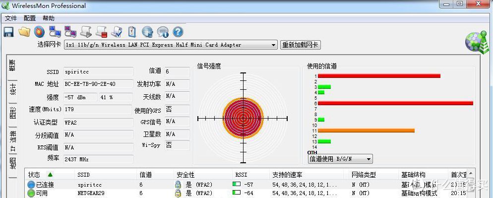 NETGEAR 美国网件 R7000 AC1900M 双频千兆无线路由器评测报告