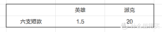 Hero英雄359对Lamy的碎碎念