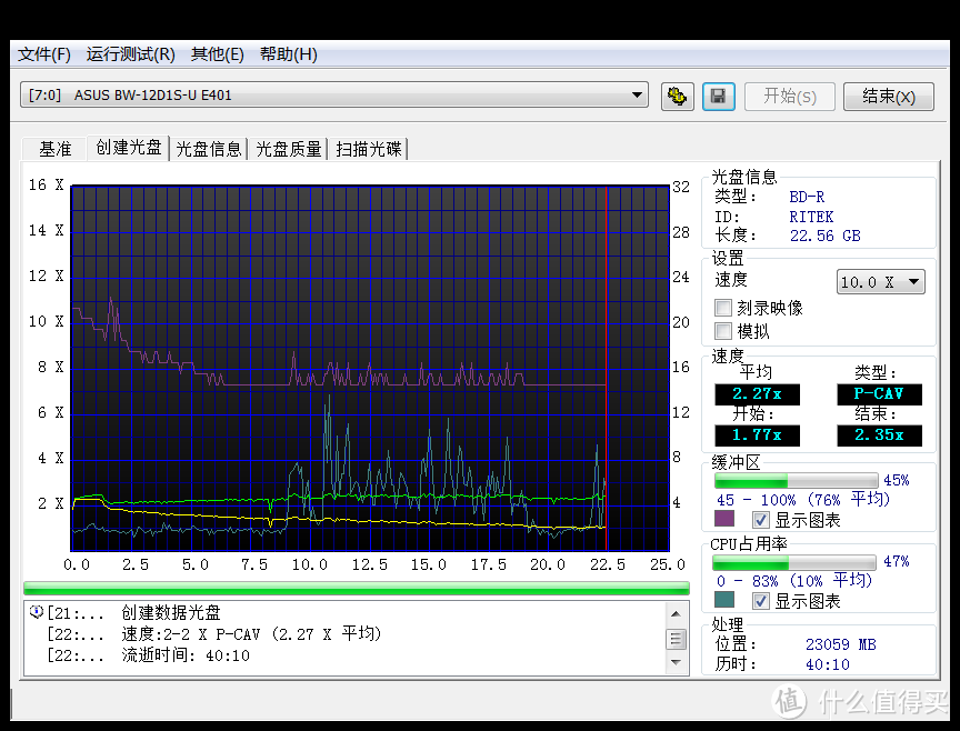 昔日机王宝刀未老——ASUS 华硕 BW-12D1S-U 12速外置蓝光刻录机简单评测