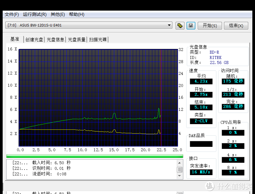 昔日机王宝刀未老——ASUS 华硕 BW-12D1S-U 12速外置蓝光刻录机简单评测