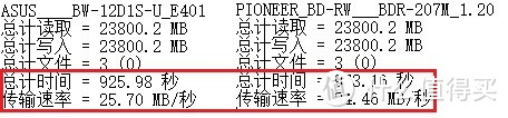 十年高清爱好者不变的情怀——华硕12速外置蓝光刻录机评测