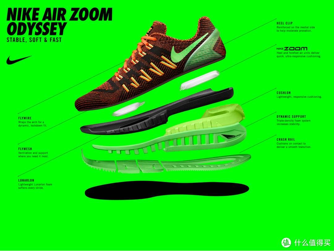 前后掌Zoom Air + Lunarlon：NIKE 耐克 发布 Air Zoom Odyssey *级支撑跑鞋