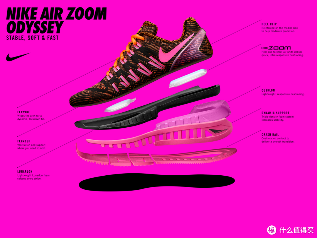前后掌Zoom Air + Lunarlon：NIKE 耐克 发布 Air Zoom Odyssey *级支撑跑鞋