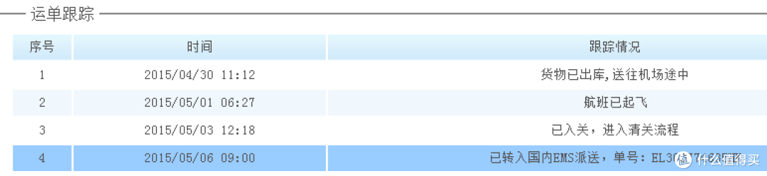 你值得拥有的一双篮球鞋：NIKE 耐克 Hyperdunk 2014