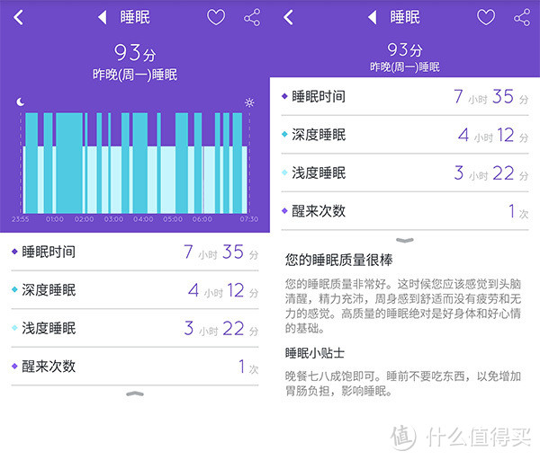 个人健康信息数据站：37°健康智能手环 众测体验